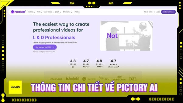 Pictory AI – Giải pháp AI tối ưu hóa quy trình tạo video marketing