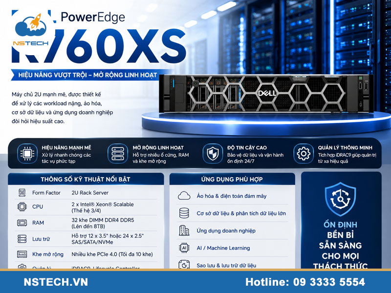 Chi tiết cấu hình "khủng" của Dell R760xs tại NSTECH