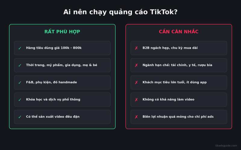 Quảng cáo trên TikTok có hiệu quả không? Ai nên chạy?