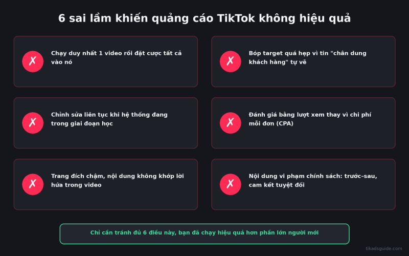 6 sai lầm khiến chạy quảng cáo TikTok không hiệu quả